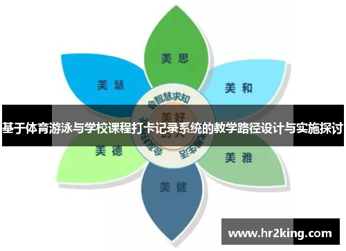 基于体育游泳与学校课程打卡记录系统的教学路径设计与实施探讨
